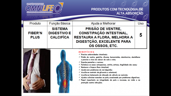 FiberNPlus - SISTEMA DIGESTIVO.